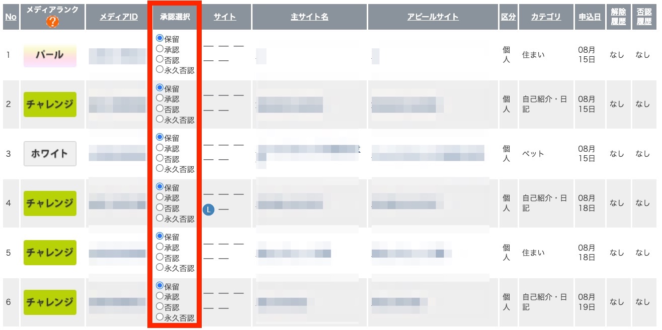 新規メディアの提携承認作業