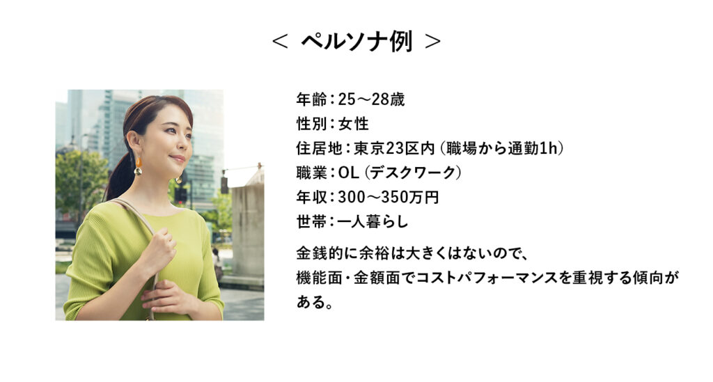 ペルソナ例 年齢: 25~28歳 性別:女性 住居地: 東京23区内 (職場から通勤1h) 職業: OL (デスクワーク) 年収 : 300~350万円 世帯: 一人暮らし 金銭的に余裕は大きくはないので、機能面・金額面でコストパフォーマンスを重視する傾向がある。