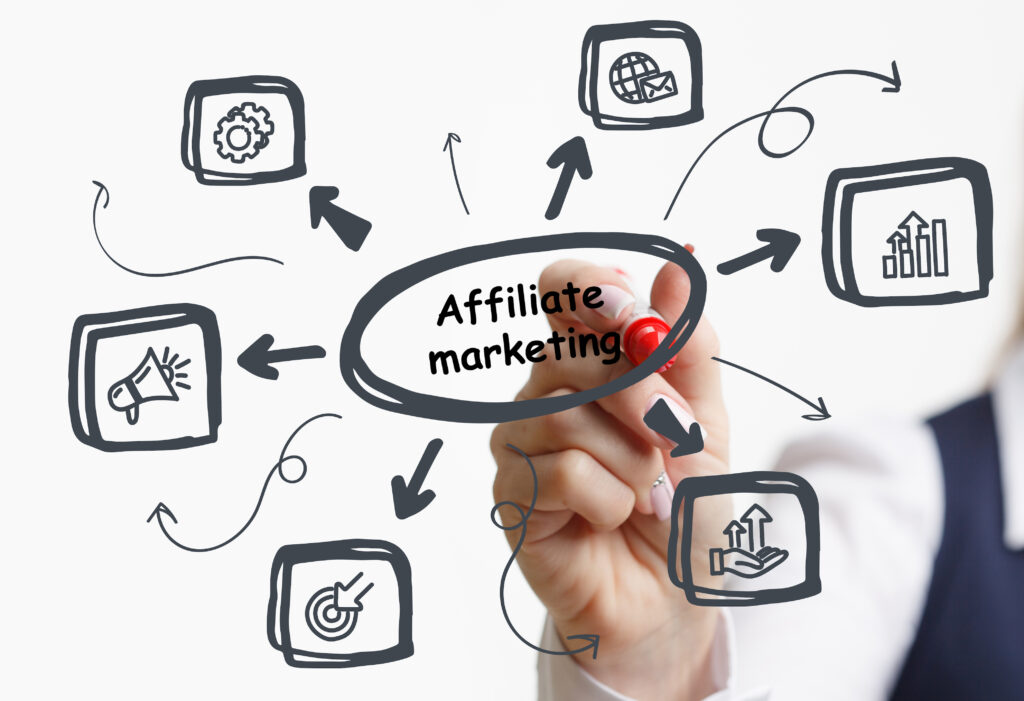 Affiliate marketing