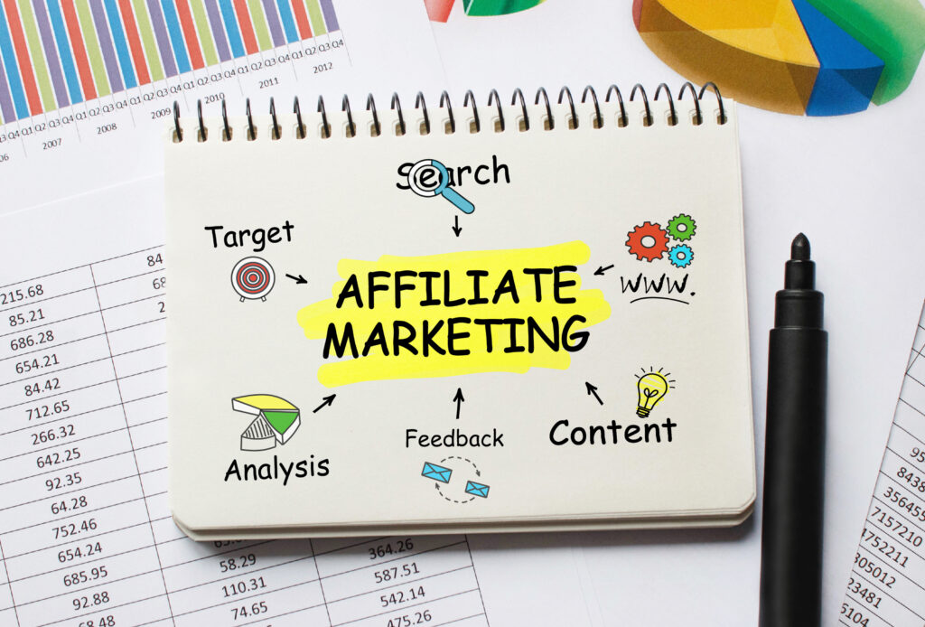 Affiliate marketing Search www. Content Feedback Analysis Target