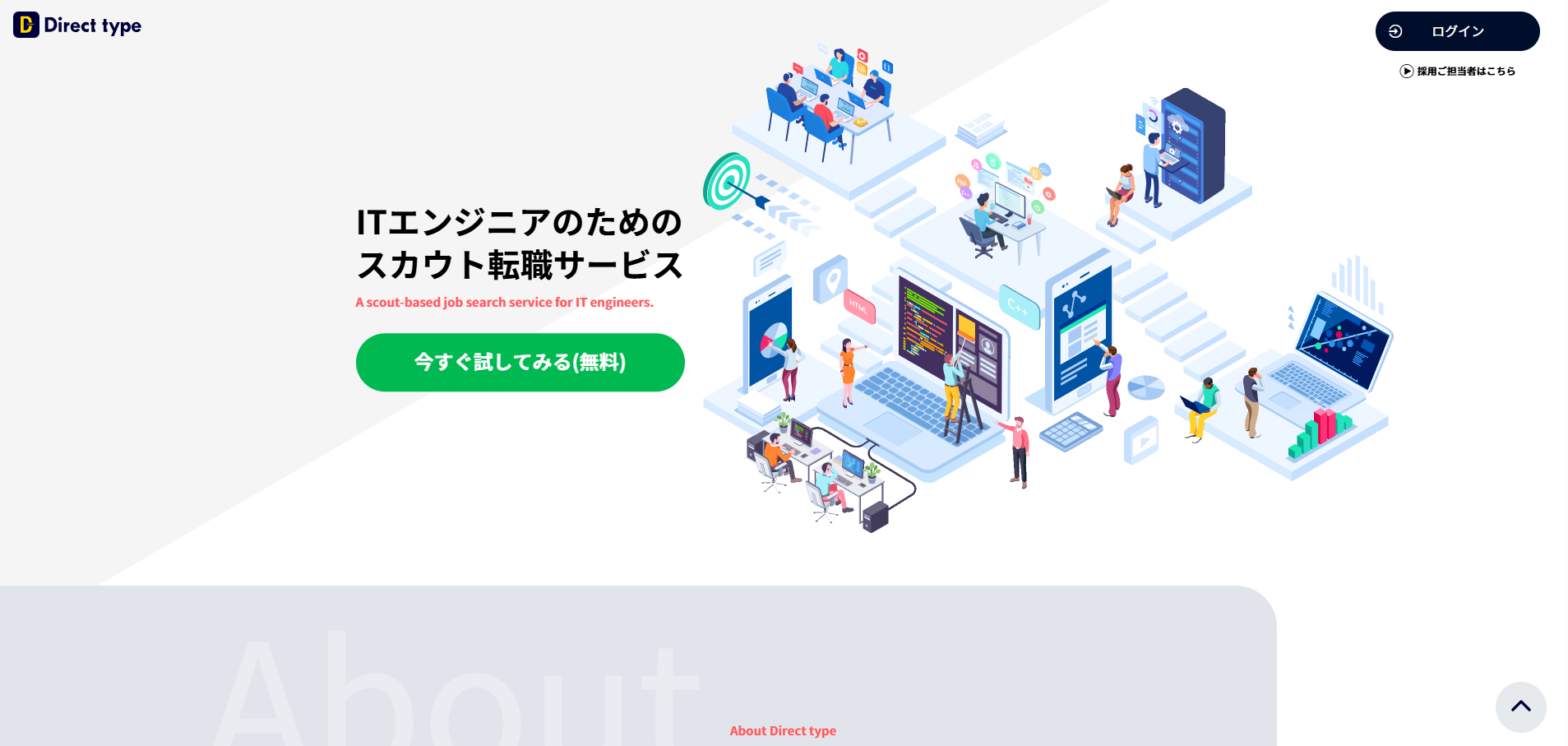 Direct type