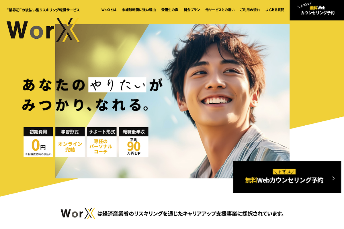 WorX