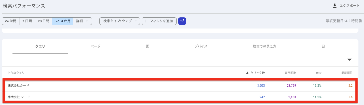 サーチコンソール