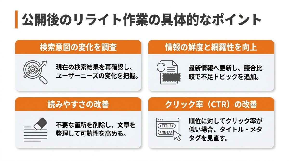 ステップ6：公開後の効果を測定し定期的にリライトする