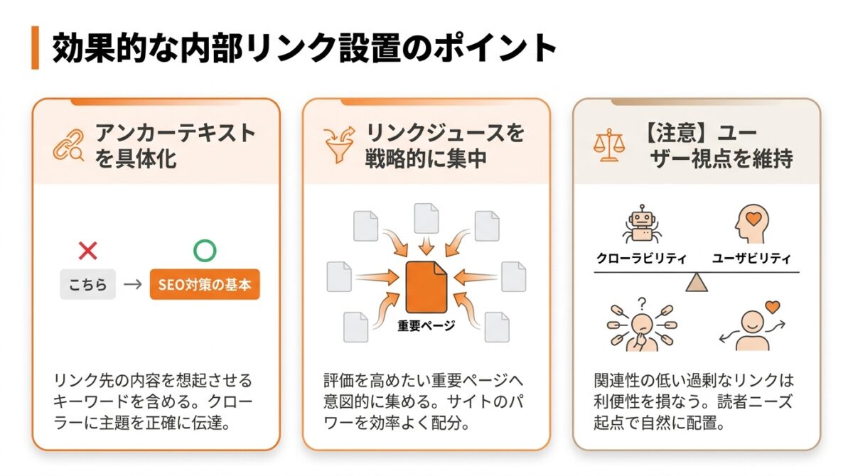 効果的な内部リンクを設置してクローラビリティを高める