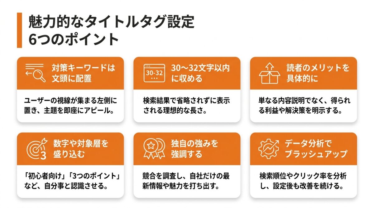読者の興味を引く魅力的なタイトルタグを設定する