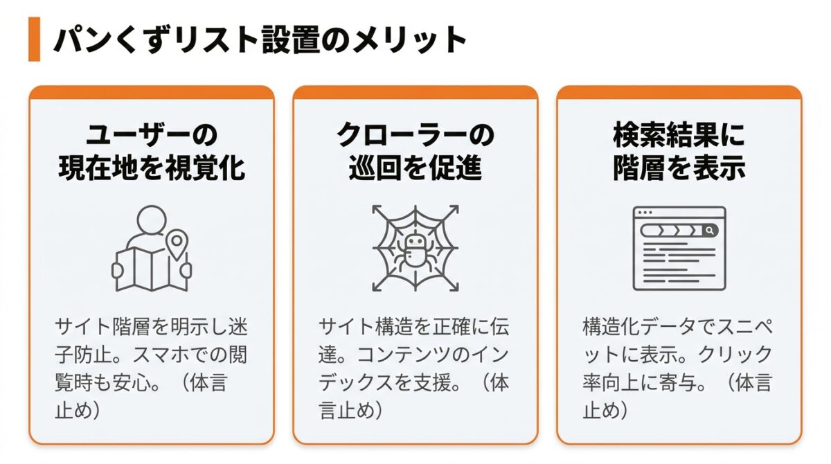 パンくずリストを設置してサイトの階層構造を分かりやすくする