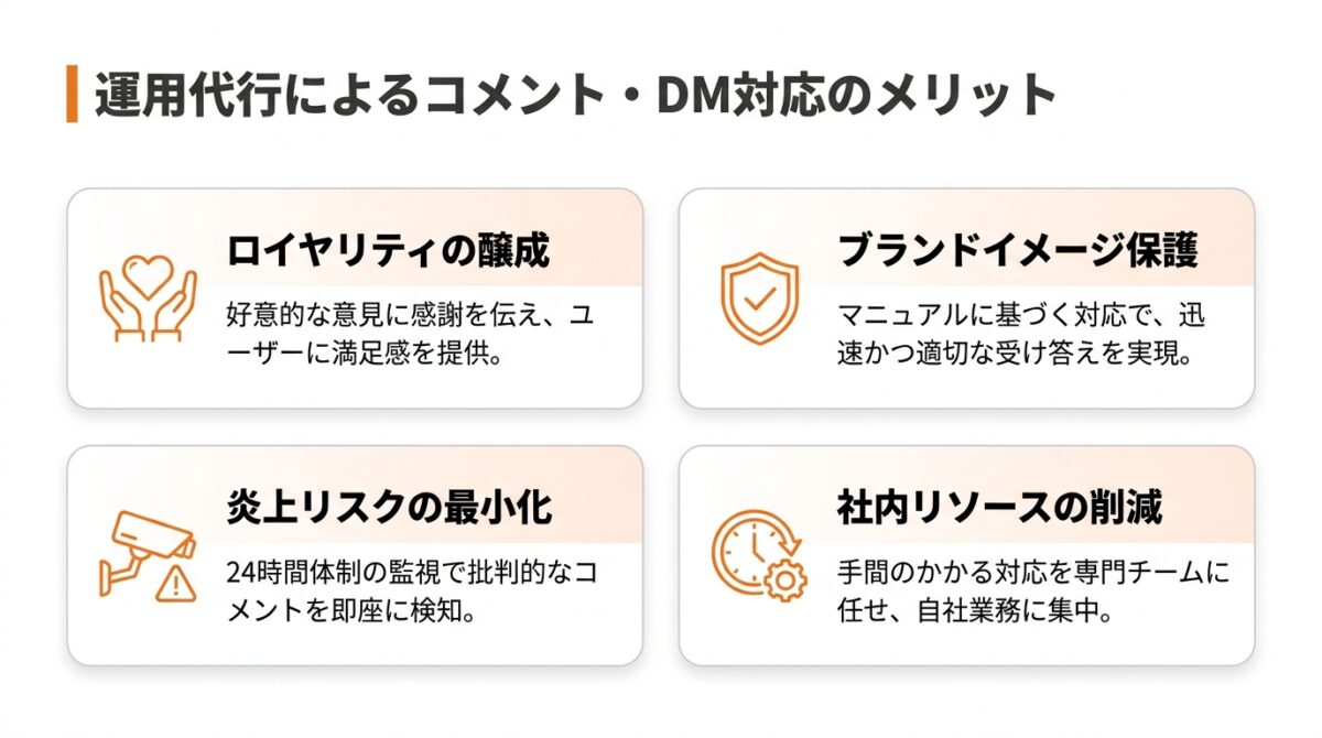 フォロワーとの交流を深めるコメント・DM対応