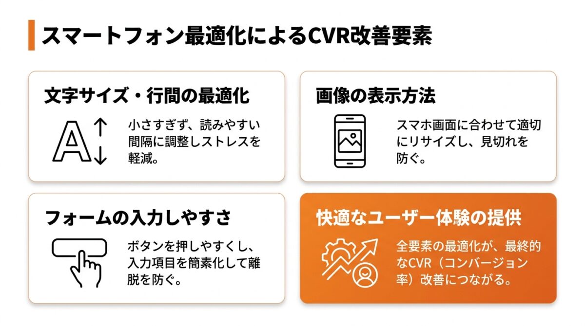 【スマートフォン対応】スマホでの見やすさと操作性を徹底的に追求する