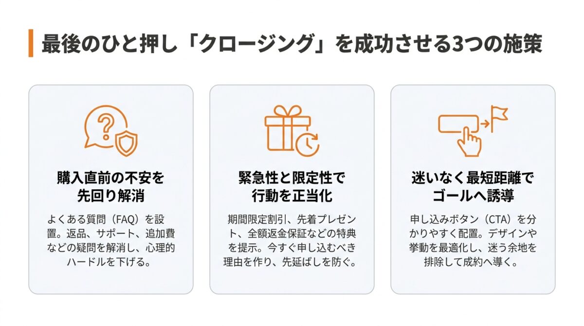 最後のひと押しで行動を促す「クロージング」