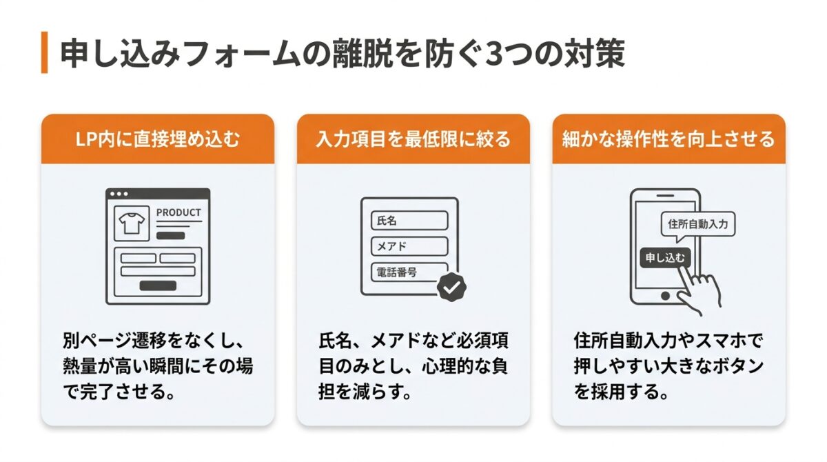 申し込みフォームはLP内に設置してユーザーの離脱を防ぐ