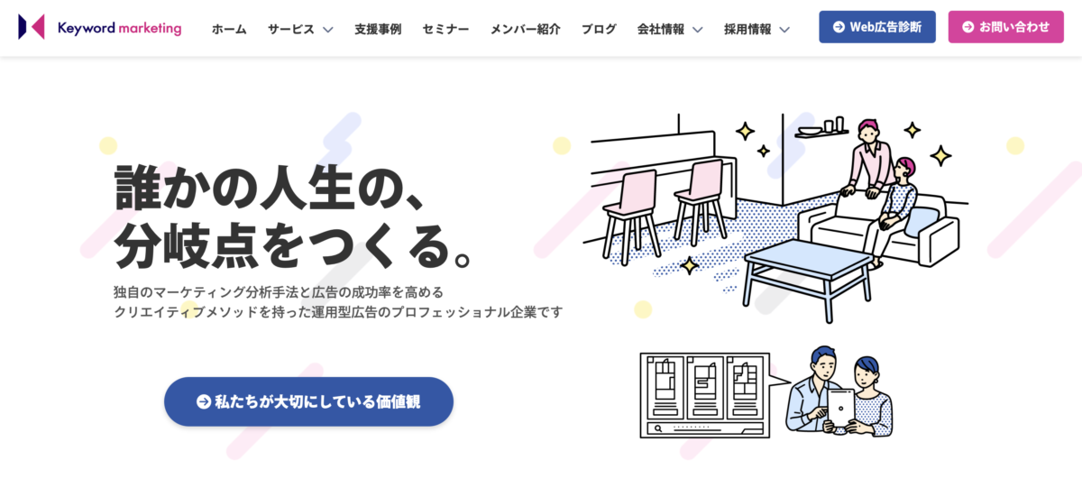 株式会社キーワードマーケティング