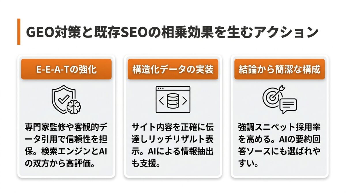 GEO対策_とは_メリット③:既存のSEO評価にも良い影響を与える相乗効果がある_グラフ