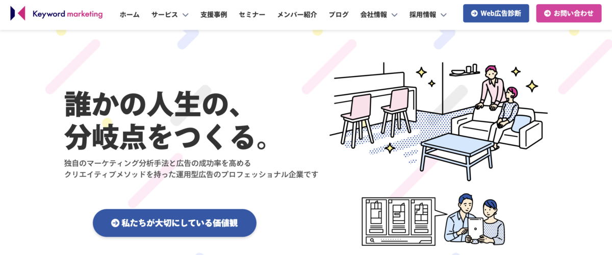 キーワードマーケティング(検索広告特化)