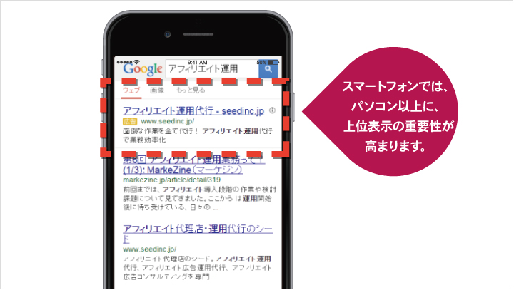 リスティング広告とスマホ広告 東京のリスティング広告代理店シード