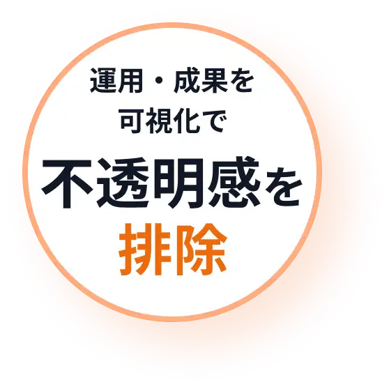 運用・成果を可視化で不透明感を排除