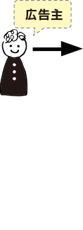 広告主