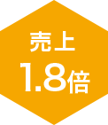 売上1.8倍