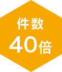 件数40倍